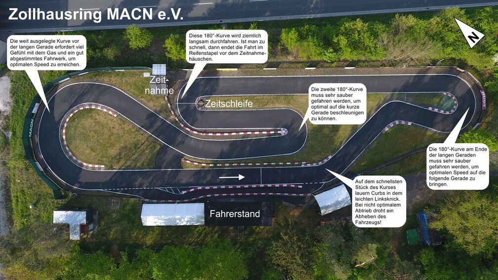 MACN Zollhausring Layout 